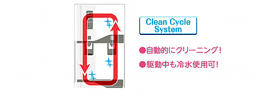 コスモウォーター(富山)　らく楽スタイルウォーターサーバーsmart　クリーンサイクルシステム