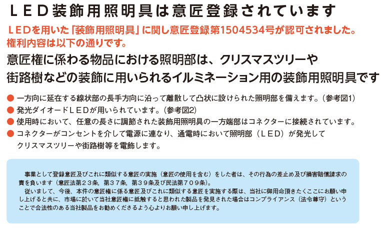 意匠登録について