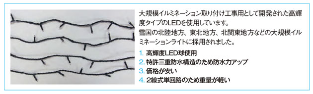 グリッターライトについて