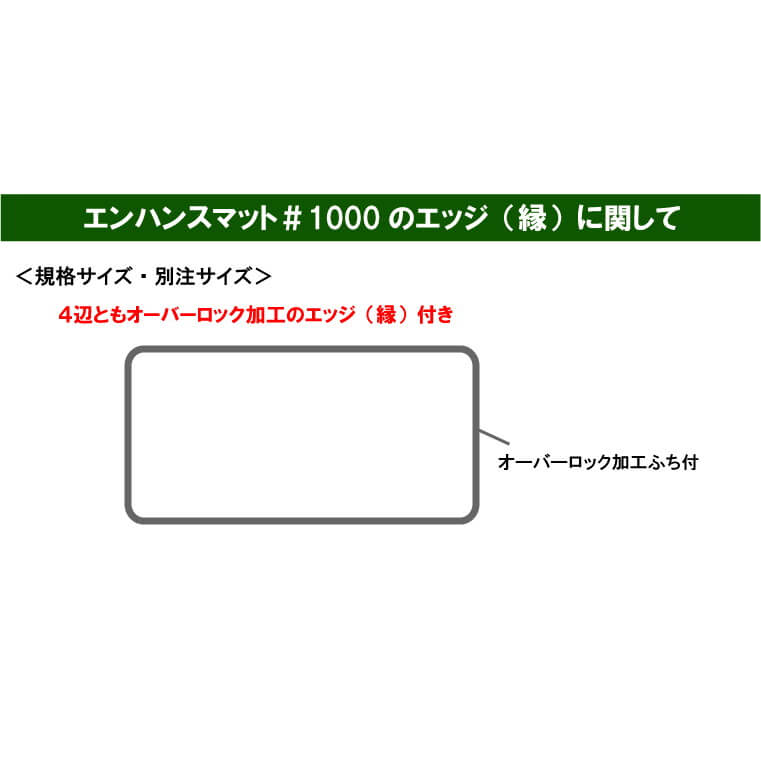 3Mエンハンスマット ＃1000　エッジ　フチ　縁