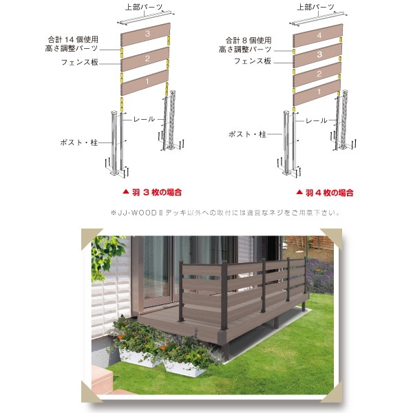 人工木ウッドデッキ JJ-WOOD II用 フェンス支柱(ポスト) aks-27207の